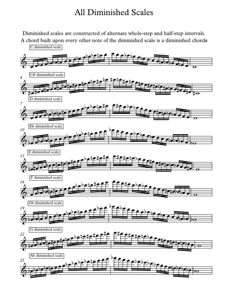 All Diminished Scales Chromatically | PDF