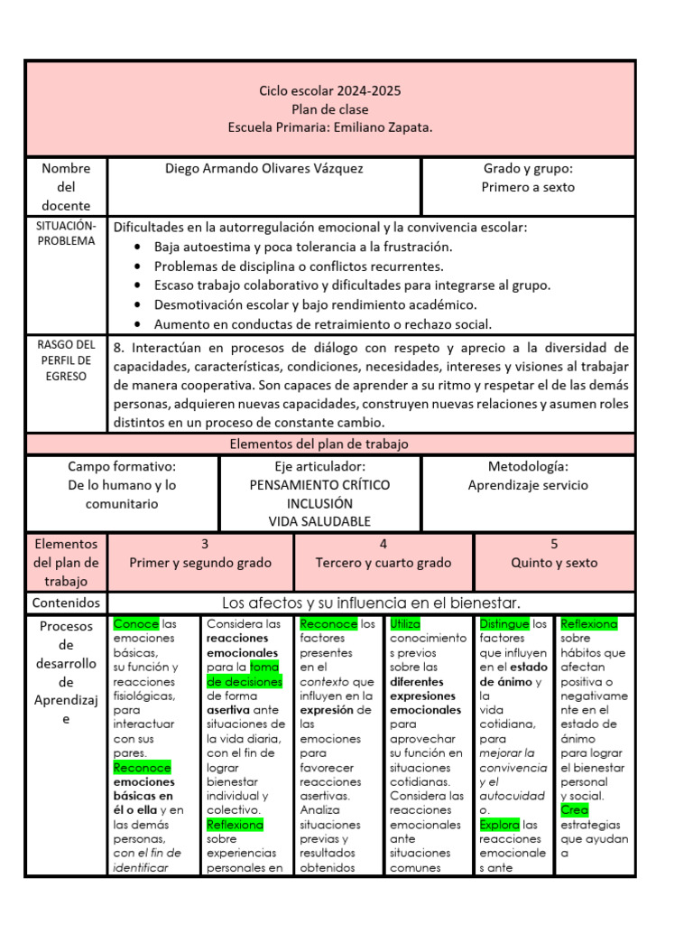 Plan de Clase: Emociones y Convivencia Escolar | PDF | Las emociones ...