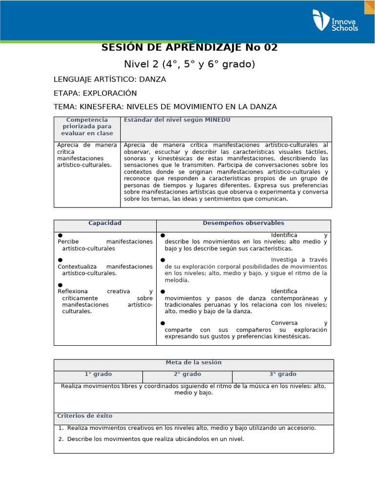 Niveles de Movimiento en Danza Escolar | PDF | Bailes | Ritmo