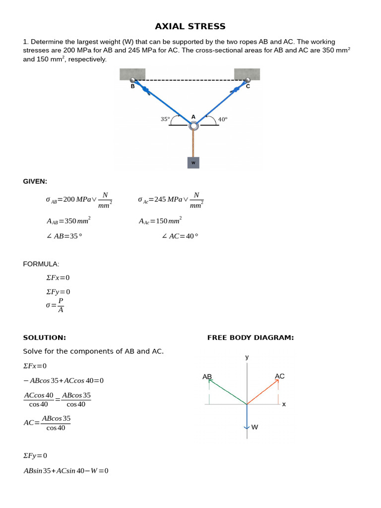 Axial Stress Analysis of Ropes and Rods | PDF | Applied And ...