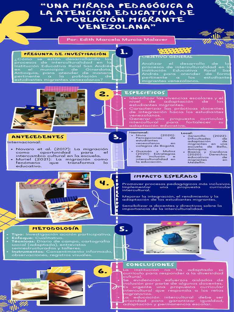Interculturalidad en Educación Migrante | PDF | Migración humana ...