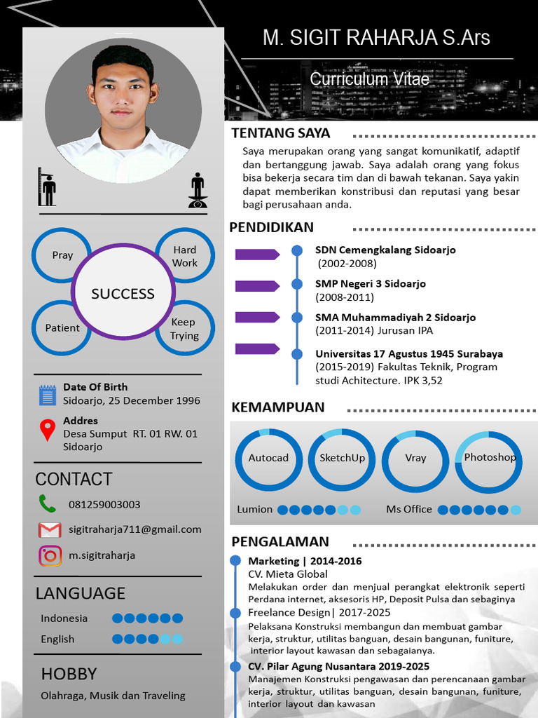 M Sigit Raharja Arsitek Resume | PDF