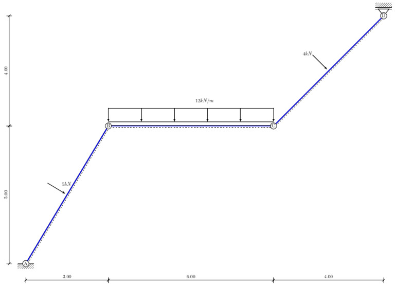 Load Distribution Diagram Analysis | PDF