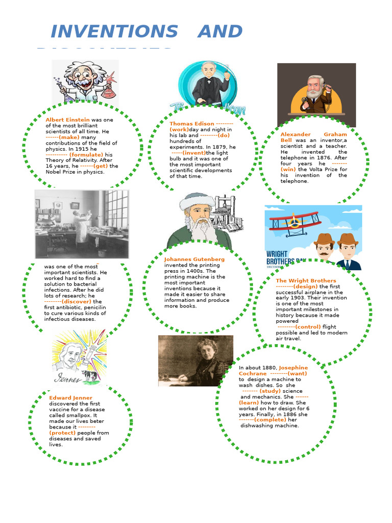Discoveries and Inventions - 161294 | PDF | Invention