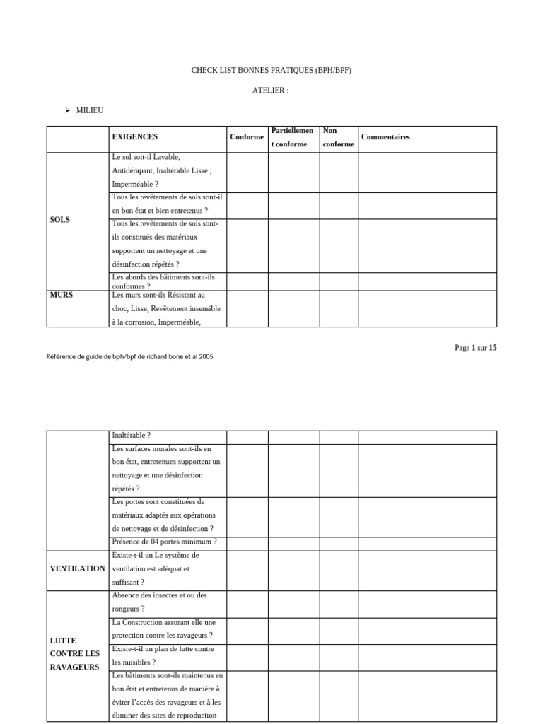 Checklist BPH/BPF pour ateliers | PDF | Hygiène | Hygiène des mains
