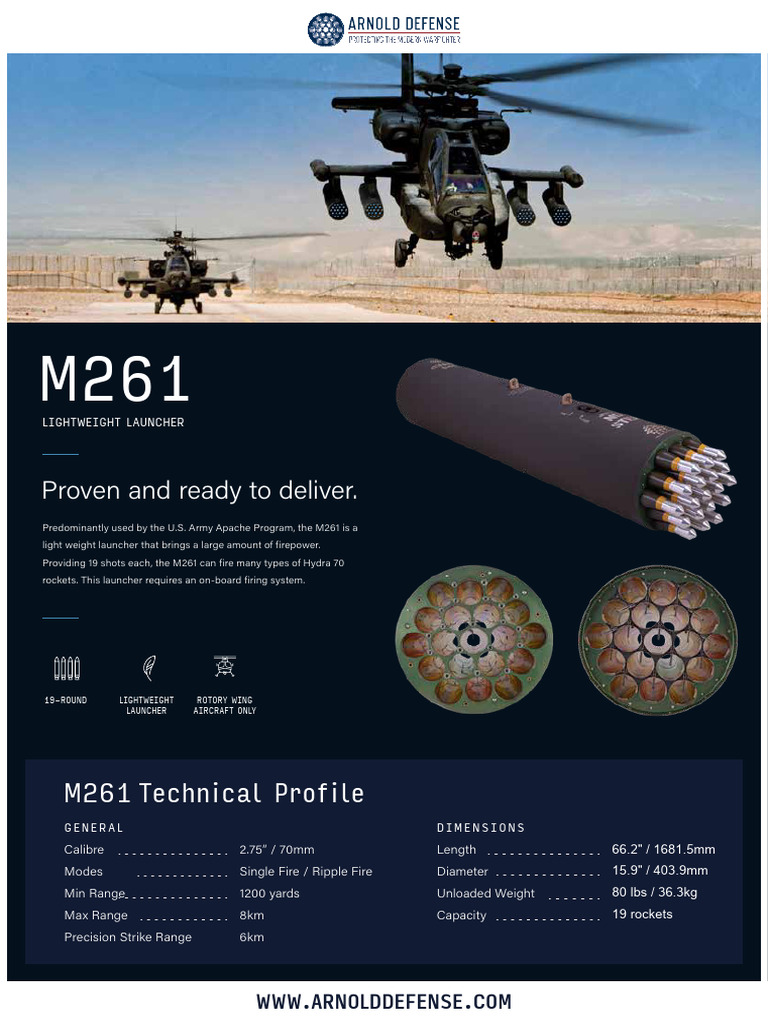 M261 Technical Profile: Lightweight Launcher | PDF