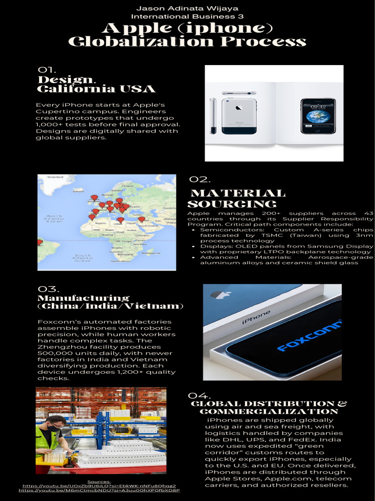 iPhone Globalization and Supply Chain | PDF | I Phone | Apple Inc.