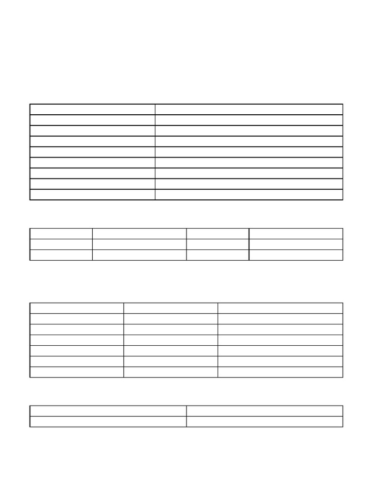 Personal Master Form | PDF