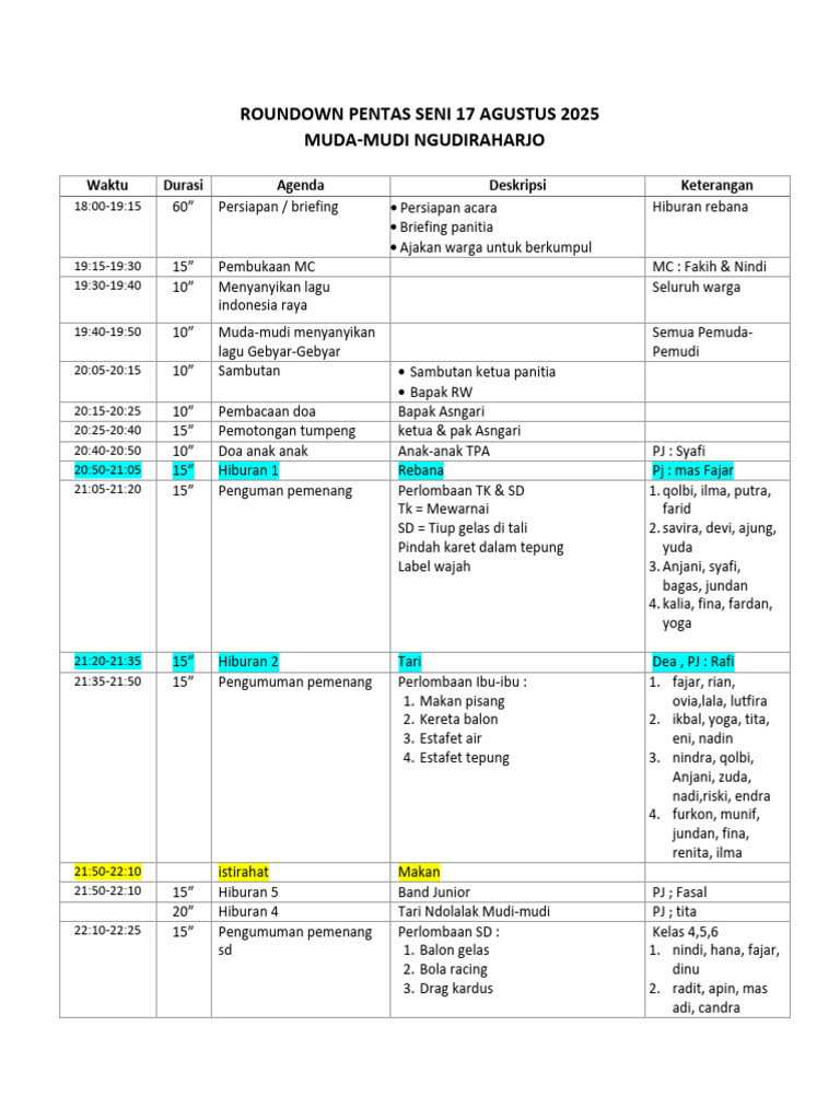 Roundown Pentas Seni 17 Agustus 2025 3 | PDF
