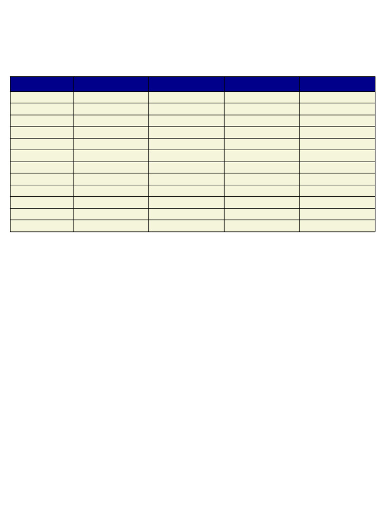 IJN Carrier Air Group Roster 1941-42 | PDF