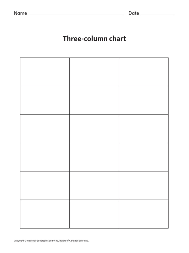 Three Col Chart Graphic Org 0 | PDF