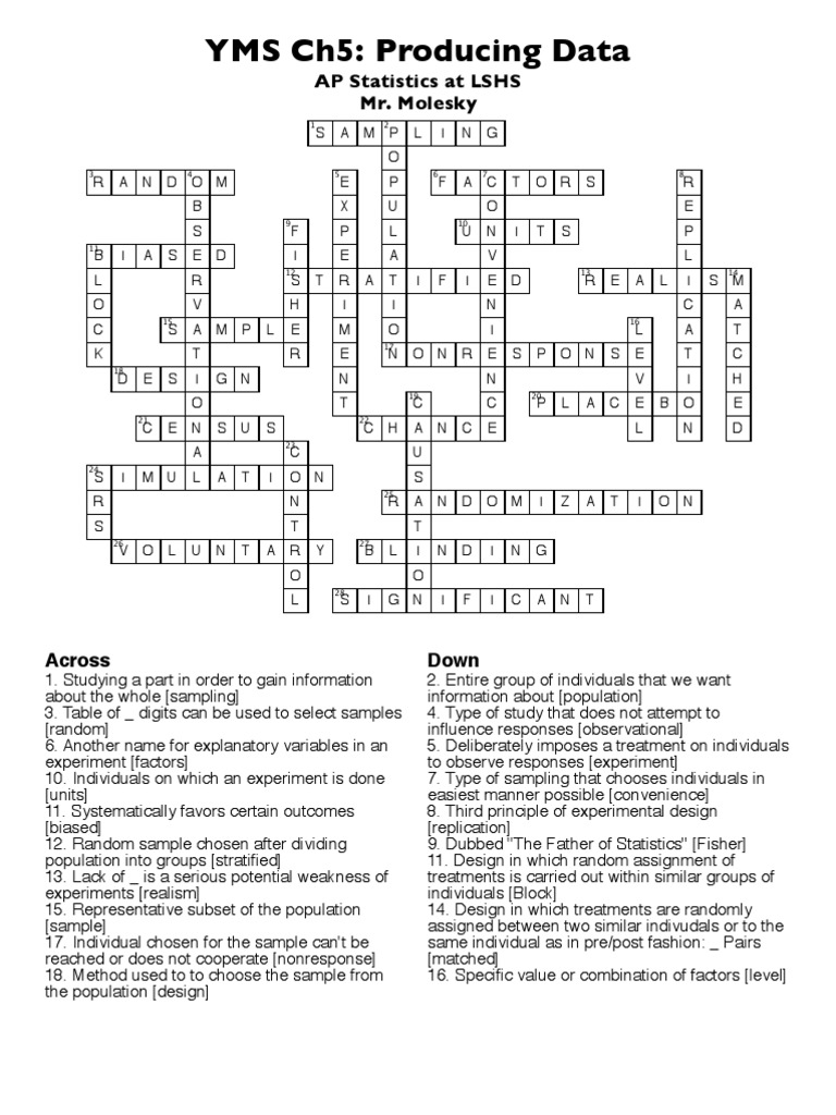 YMS Ch5: Producing Data AP Statistics at LSHS Mr. Molesky | PDF | Sampling ( Statistics) | Experiment