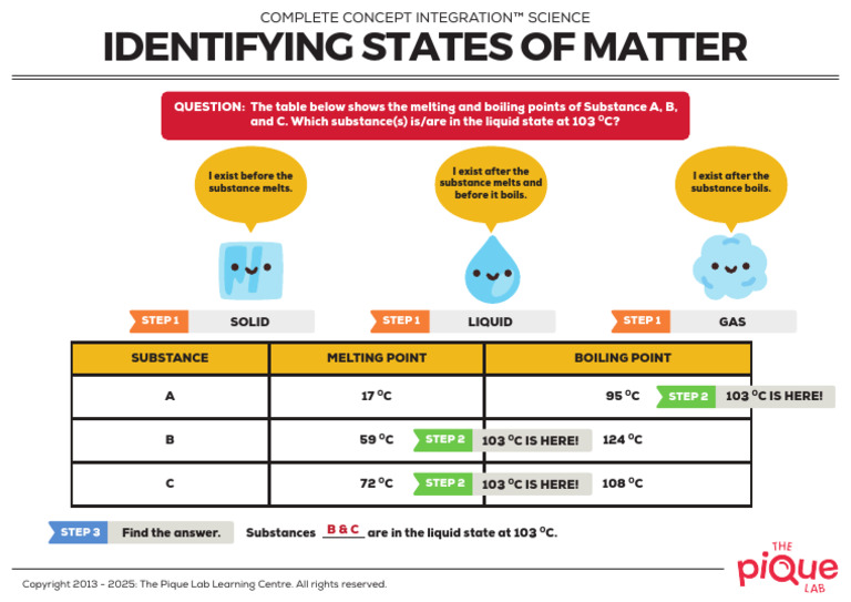 States of Matter: Liquid Identification Guide | PDF
