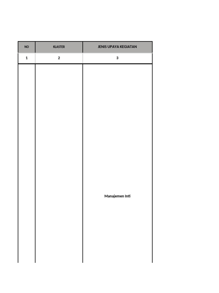 Ruk Dan RPK Klaster 1 2026 | PDF