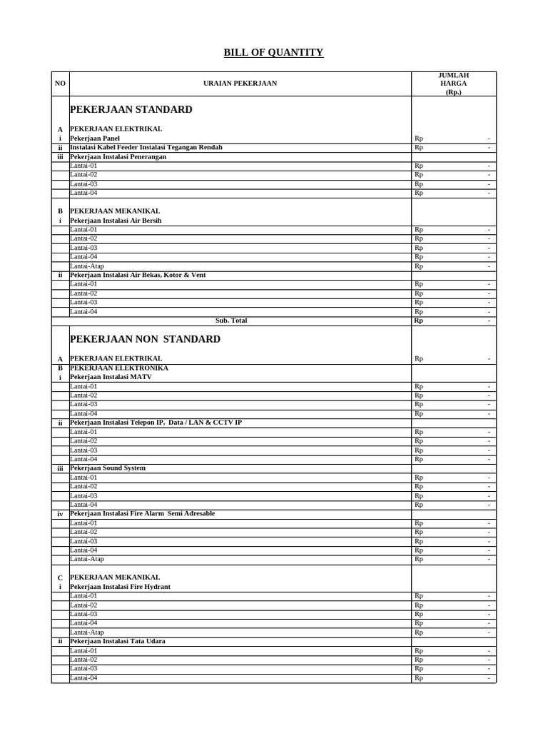 Bill of Quantity for Electrical & Mechanical Work | PDF ...