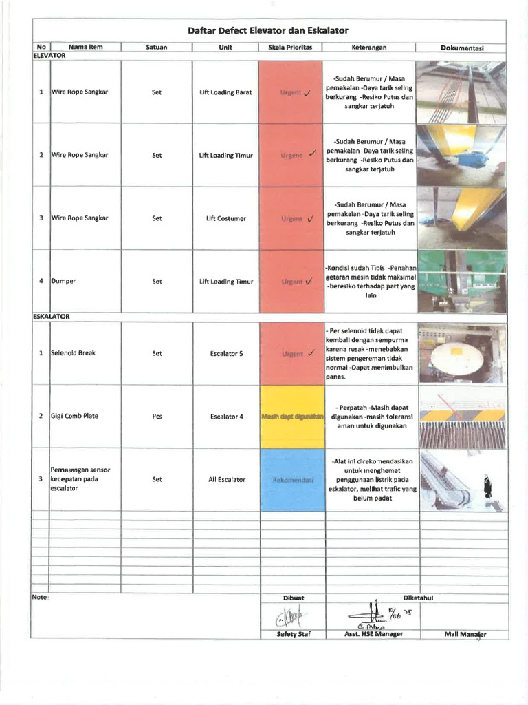 Part Elevator Dan Escalator Pdf
