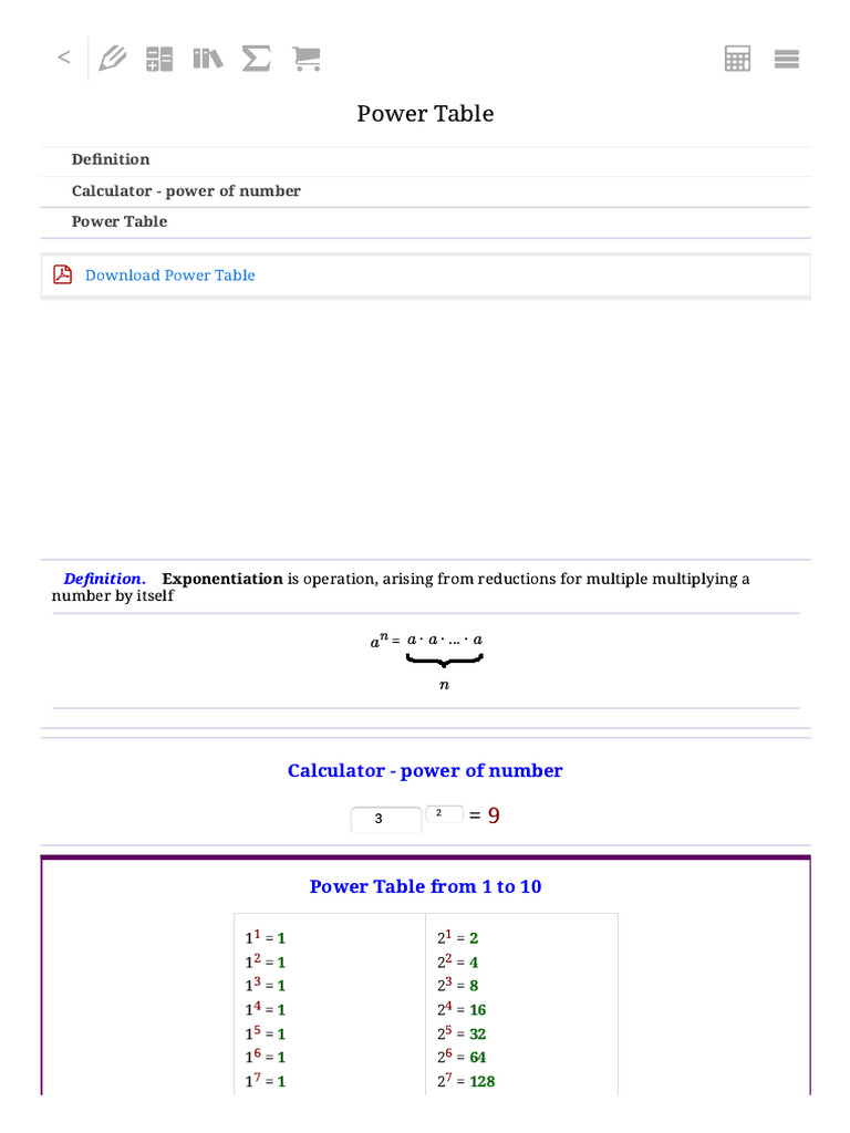 Power Table of Exponents 1 to 10 | PDF