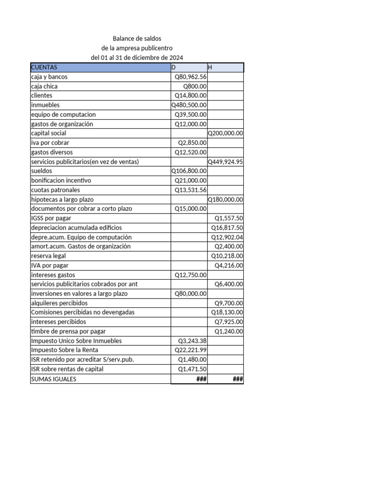 Balance General de Publicentro 2024 | PDF | Corporaciones | Business