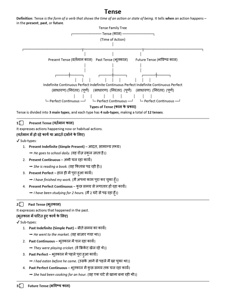 Understanding English Tenses | PDF | Perfect (Grammar) | Grammatical Tense