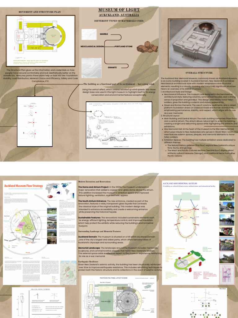 Auckland Museum: Structure & Design Insights | PDF | Museum | Building