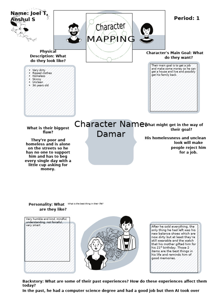 Character Map for Damar and William | PDF