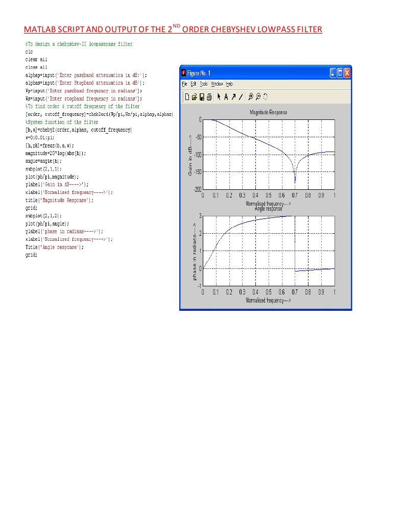 2nd Order Chebyshev Lowpass Filter | PDF