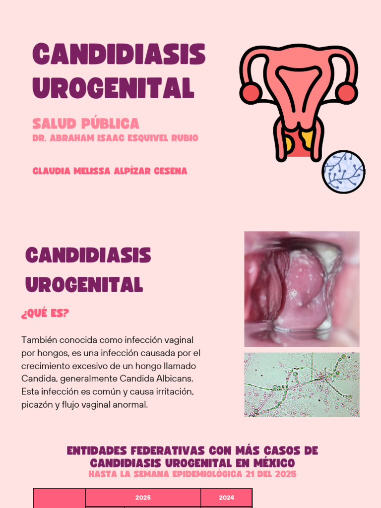 Candidiasis Urogenital en Hombres | PDF