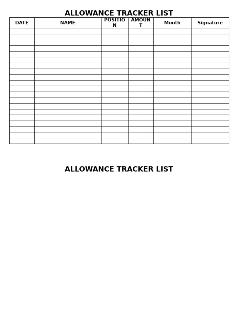 Allowance Tracker | PDF