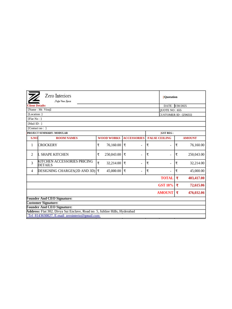 Modular Kitchen Quotation Summary | PDF | Countertop | Sink