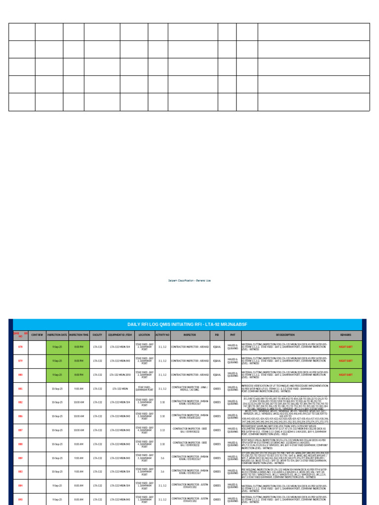 RFI LOG FOR 10-SEP-2025 | PDF | Quality | Mechanical Engineering