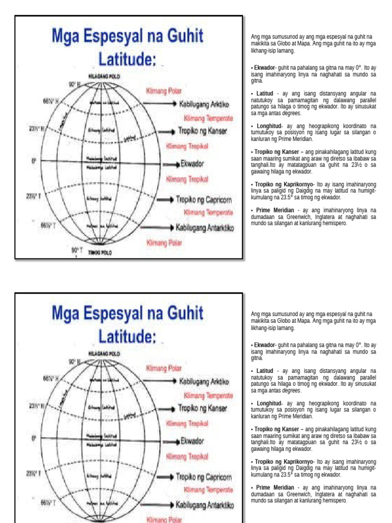 Ang Mga Sumusunod Ay Ang Mga Espesyal Na Guhit Na Makikita Sa Globo at ...