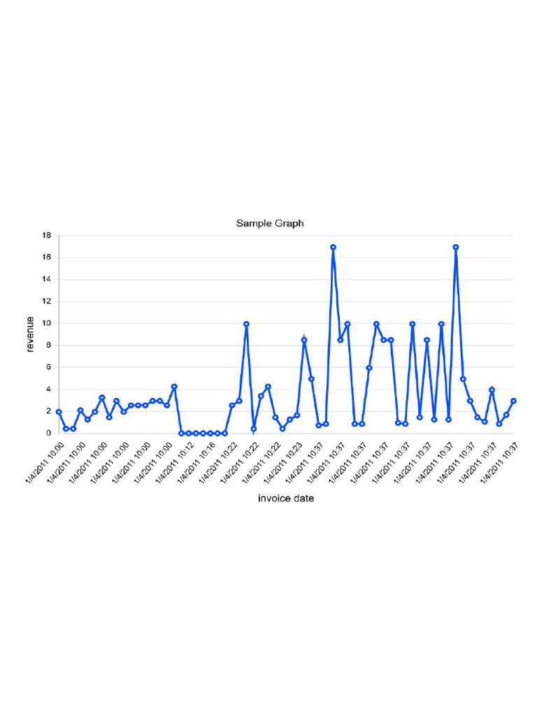 Sample Graph | PDF