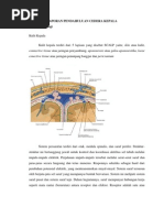 Download Laporan Pendahuluan Cedera Kepala by bayu_oee SN91721338 doc pdf