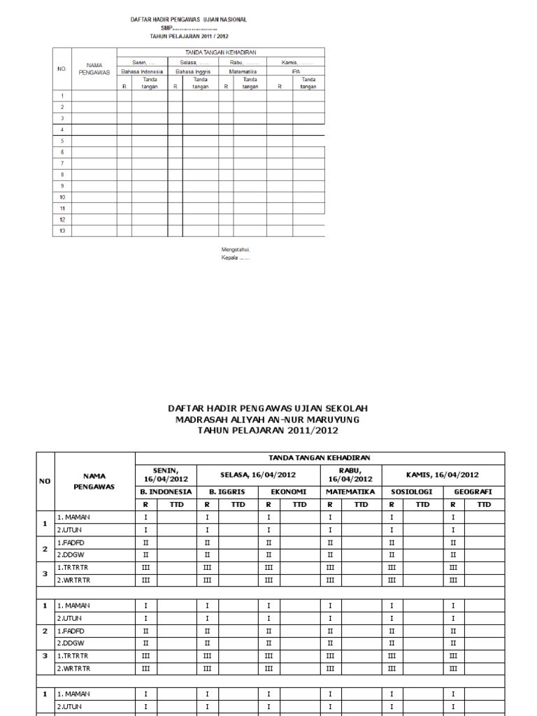 Contoh Daftar Hadir Pengawas Contoh Daftar Hadir Pengawas