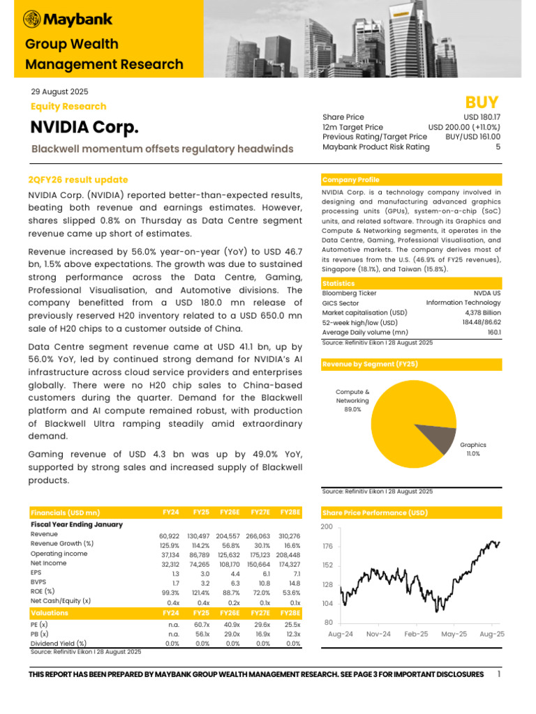 Eq Nvidia Corp. 250829 | PDF | European Economic Area | Investing