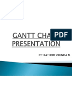 Gantt Chart Presentation
