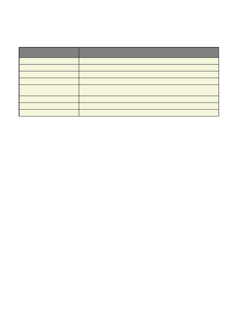 Structured Invoice Data for ABC Exports | PDF