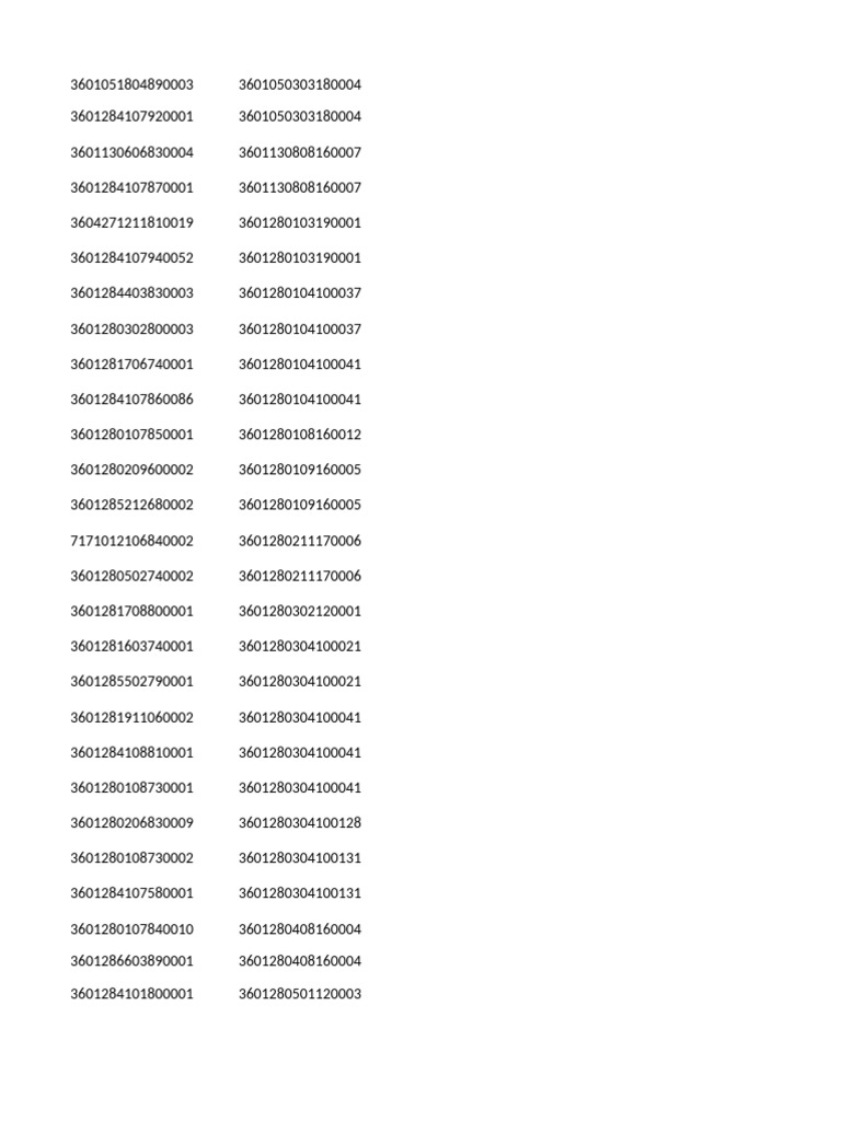 Comprehensive List of Codes and IDs | PDF