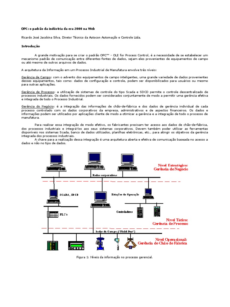 Protocolo OPC | PDF | Scada | Programas