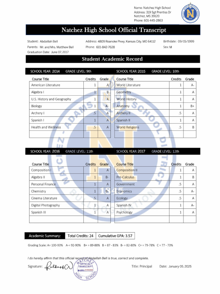 Abdaillah Bell High SchoolTranscript | PDF