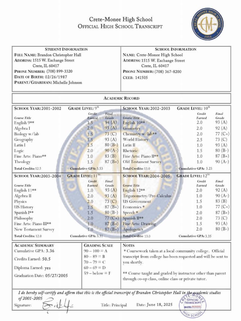 Brandon Christopher Hall Official High School Transcript | PDF