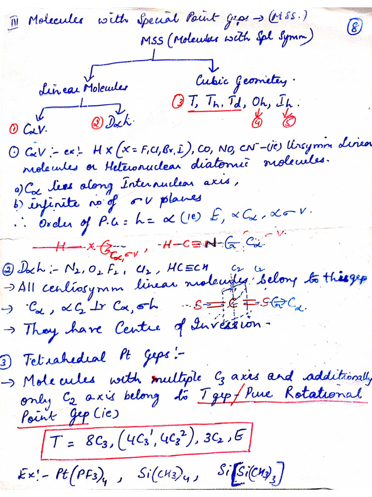 Point Groups | PDF