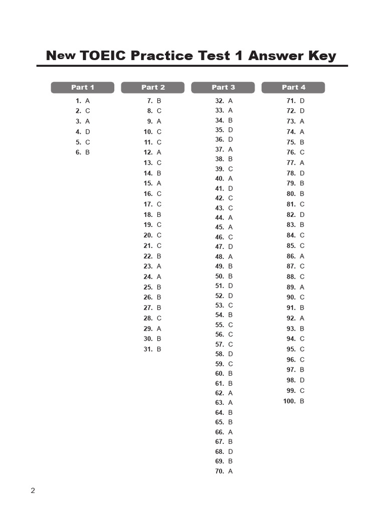 解答プリント　SUCCESSFUL KEYS TO THE TOEIC 500 TOEIC解答用紙 – トコトン英語