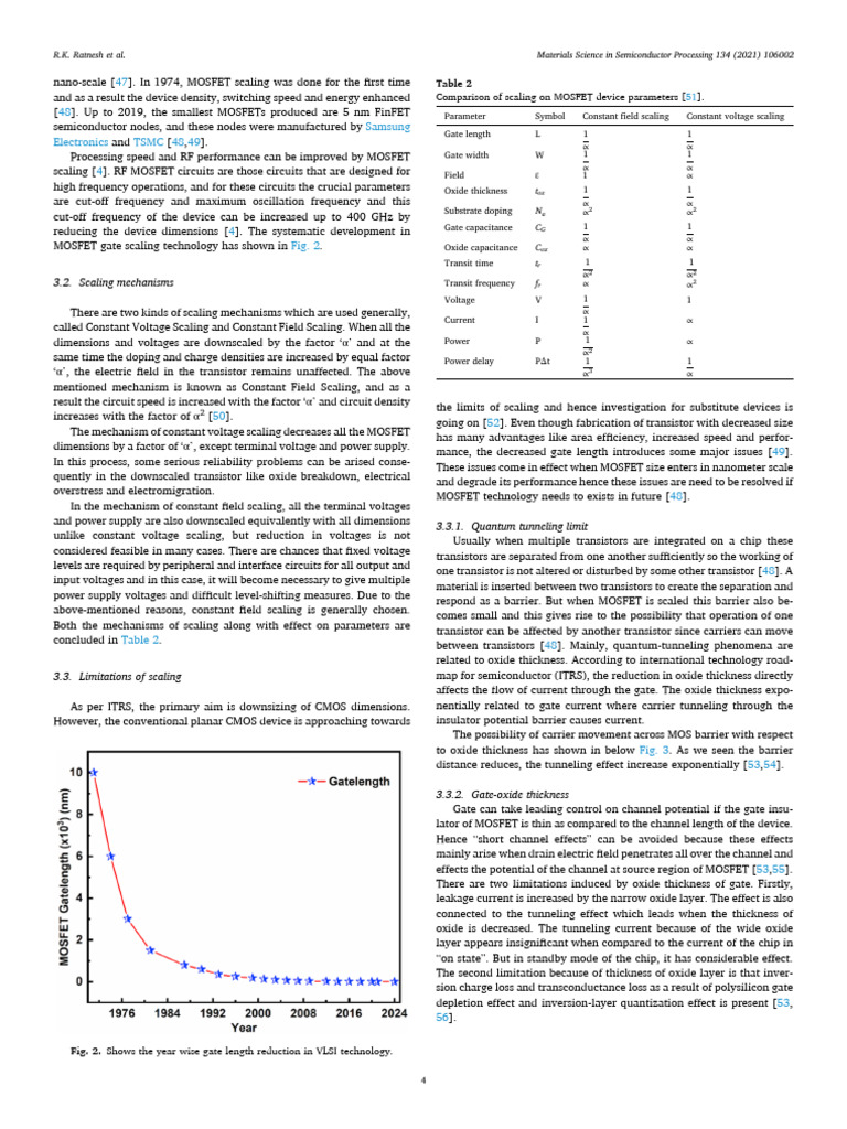 Advancement and Challenges in MOSFET Scaling | PDF | Mosfet | Field ...
