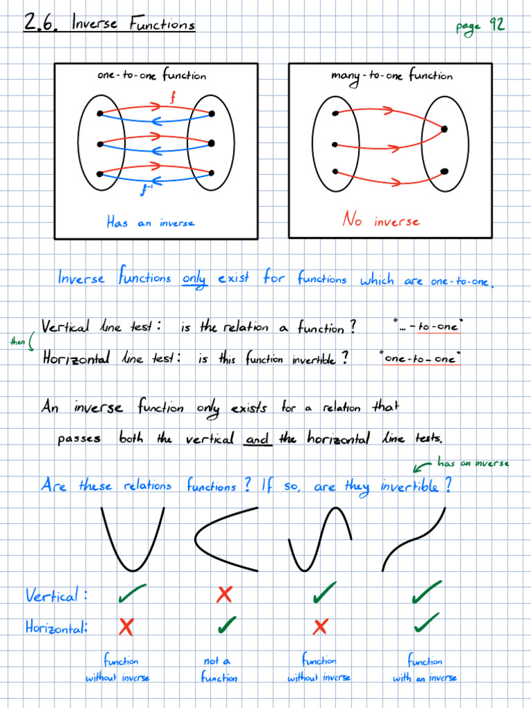 Inverse Functions and Their Properties | PDF | Function (Mathematics ...