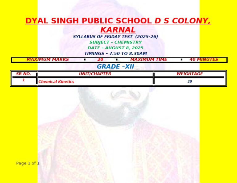 Chemistry Friday Test Syllabus 2025-26 | PDF
