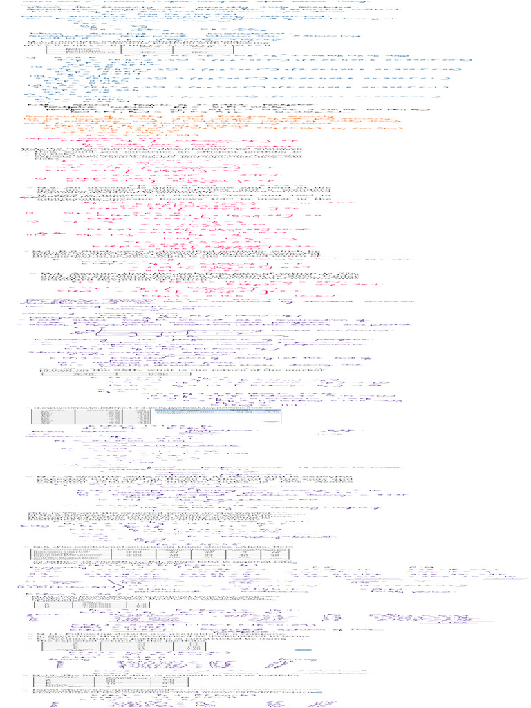 Unit 4 and 5 Full Notes Handwritten | PDF
