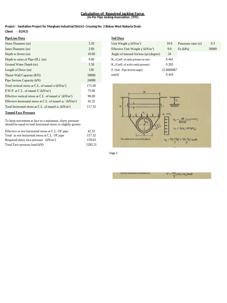 Calculation of Intermediate Jacking Station - Nubaria Drain Crossing ...