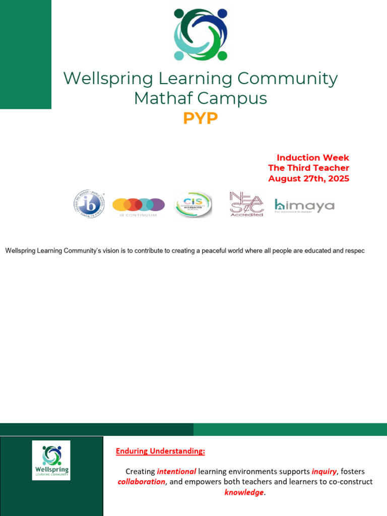 Environment as Third Teacher Insights | PDF | Learning | Teachers