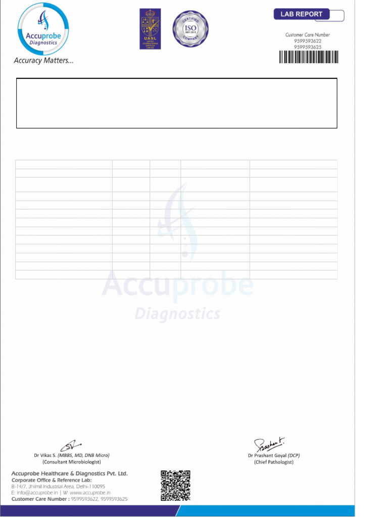 Pseudomonas Aeruginosa Sensitivity Report | PDF